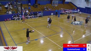 Summertown High School vs Mt Pleasant High School - JV Volleyball - 8_17_2023
